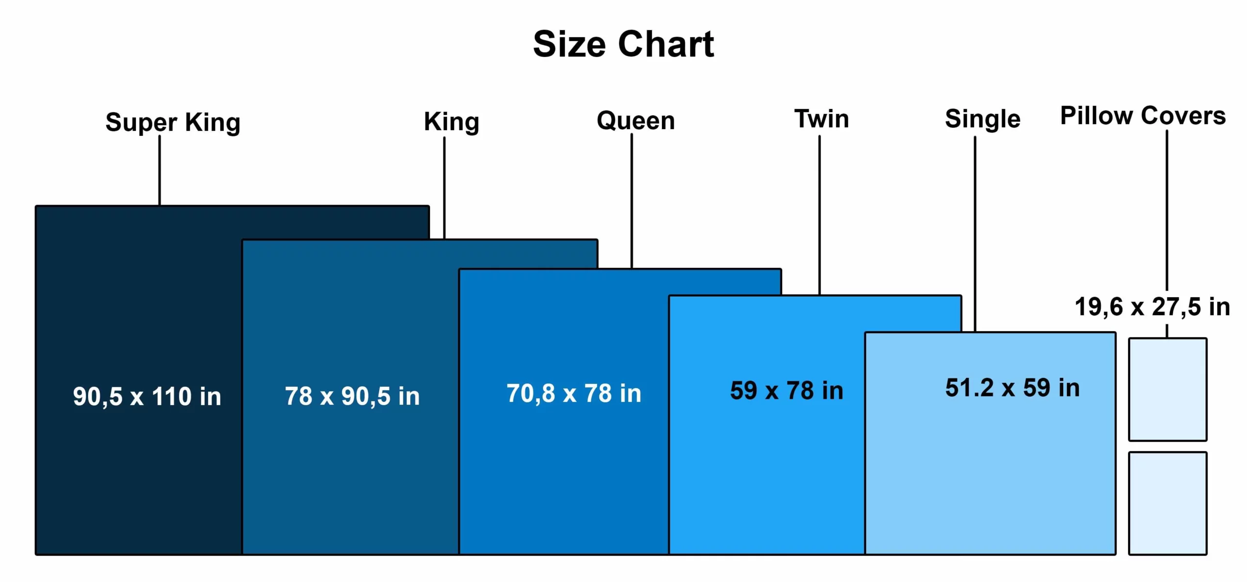 deschea quiltbeddingset sizechart