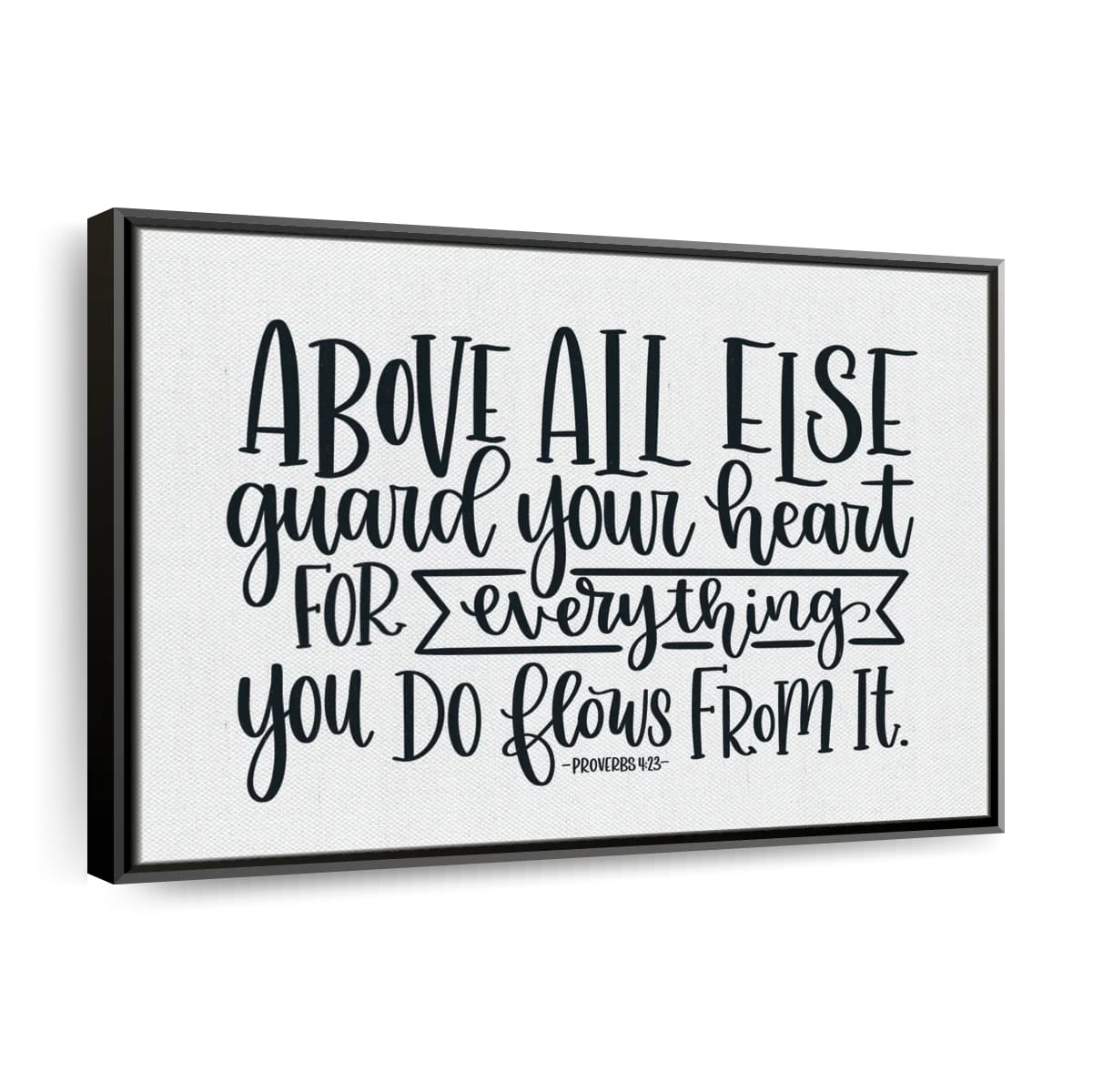 Guard Your Heart Canvas Wall Art – Christian Canvas Wall Art – Religious Wall Art Canvas